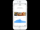 Instagram launches mobile ad creation tool